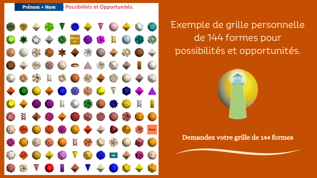 Exemple de grille personnelle de 144 formes pour possibilités et opportunités.