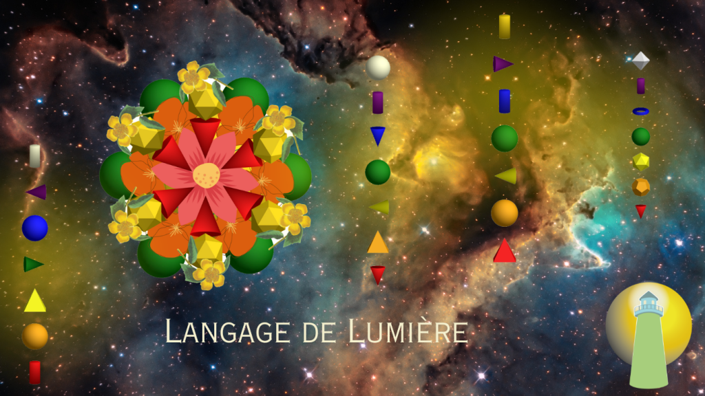 Apprendre le Langage de Lumière