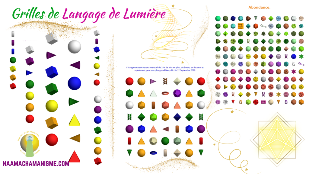 Grilles de Langage de Lumière